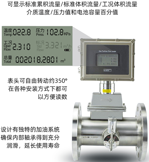 dn8091看片网站下载液晶顯示圖
