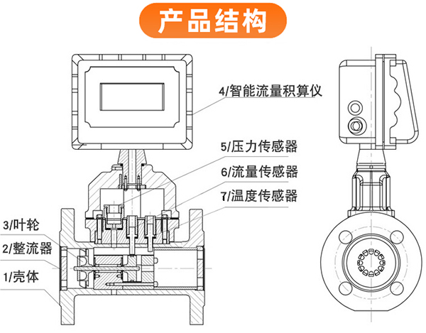 dn8091看片网站下载外形圖