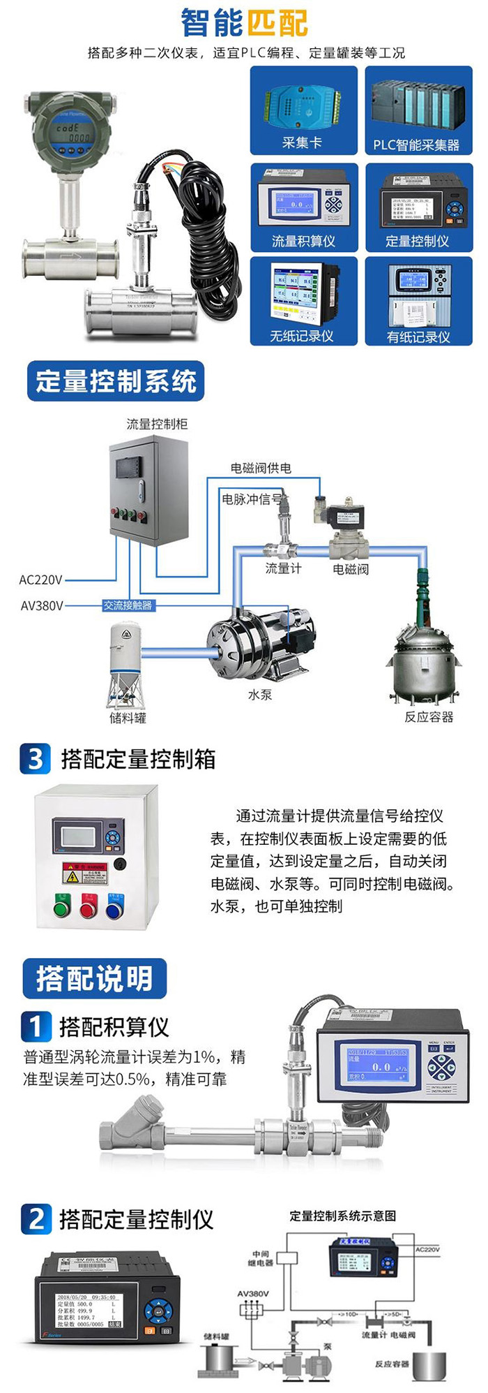 純91看片视频免费與定量控製儀安裝示意圖