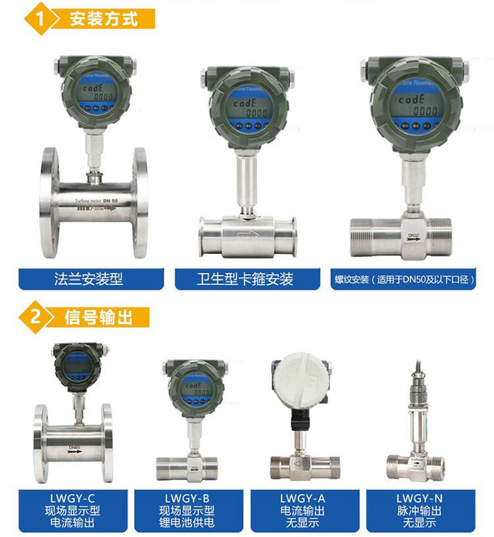 凝結91看片视频免费傳感器分類圖