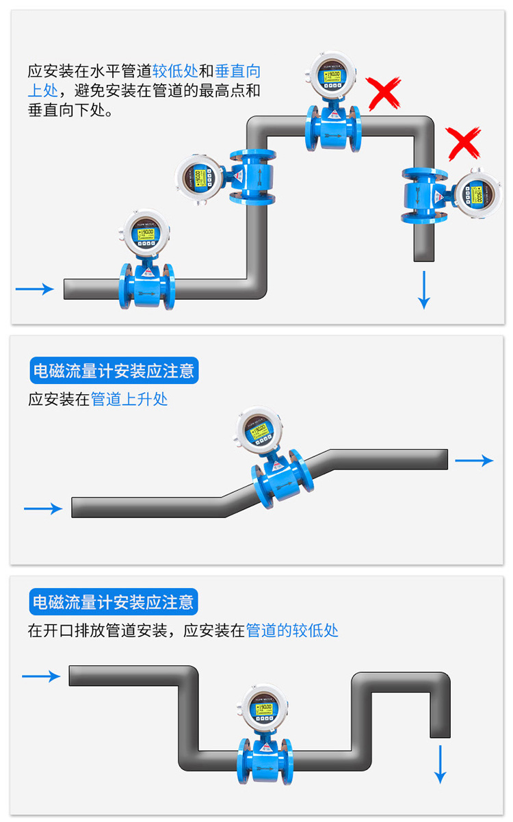 電磁91看片视频免费正確安裝方式圖