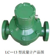 腰輪流量計遠傳型產品圖