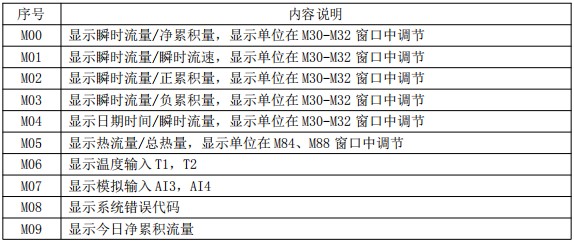 超聲波91看片视频免费菜單對照表一